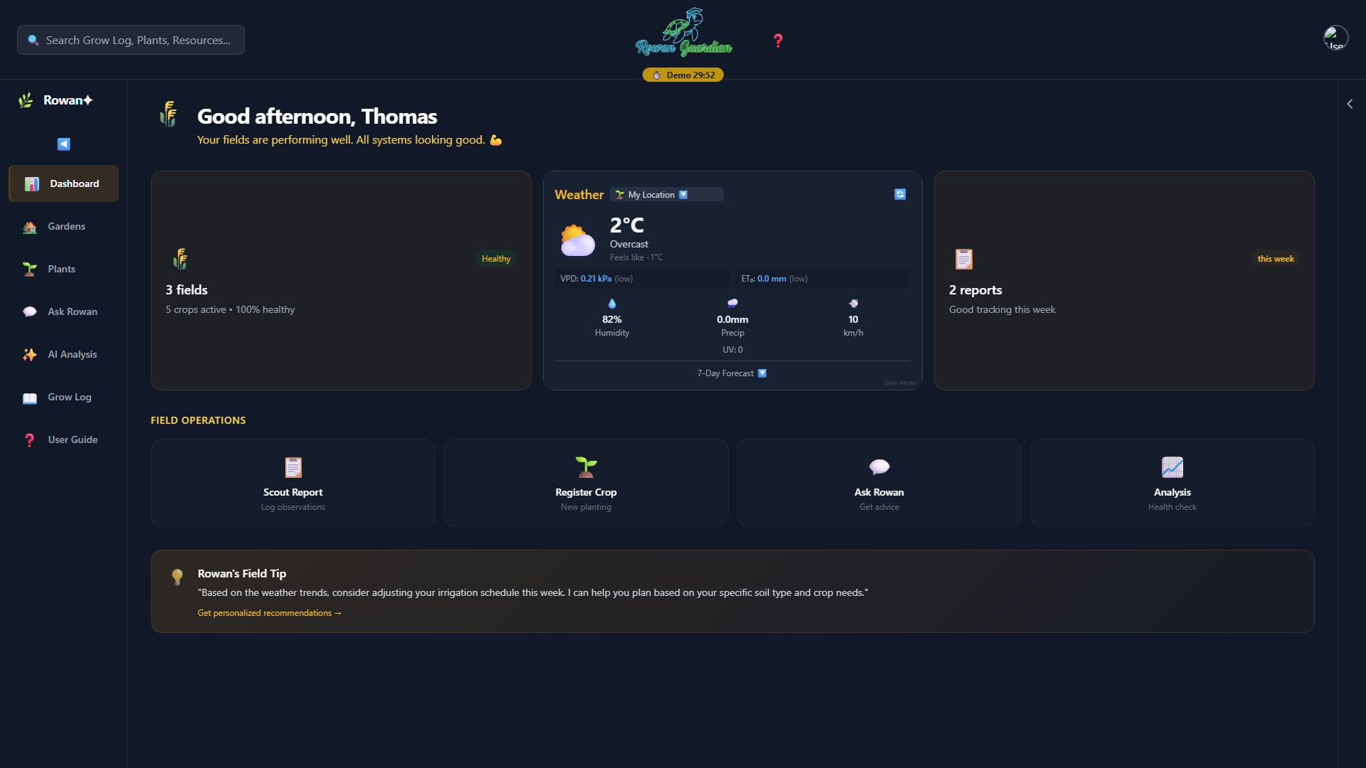 Commercial Farmer Dashboard — Thomas Müller